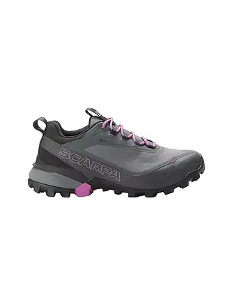 SCARPA | Damen Wanderschuhe Ribelle Cross 2 GTX | 